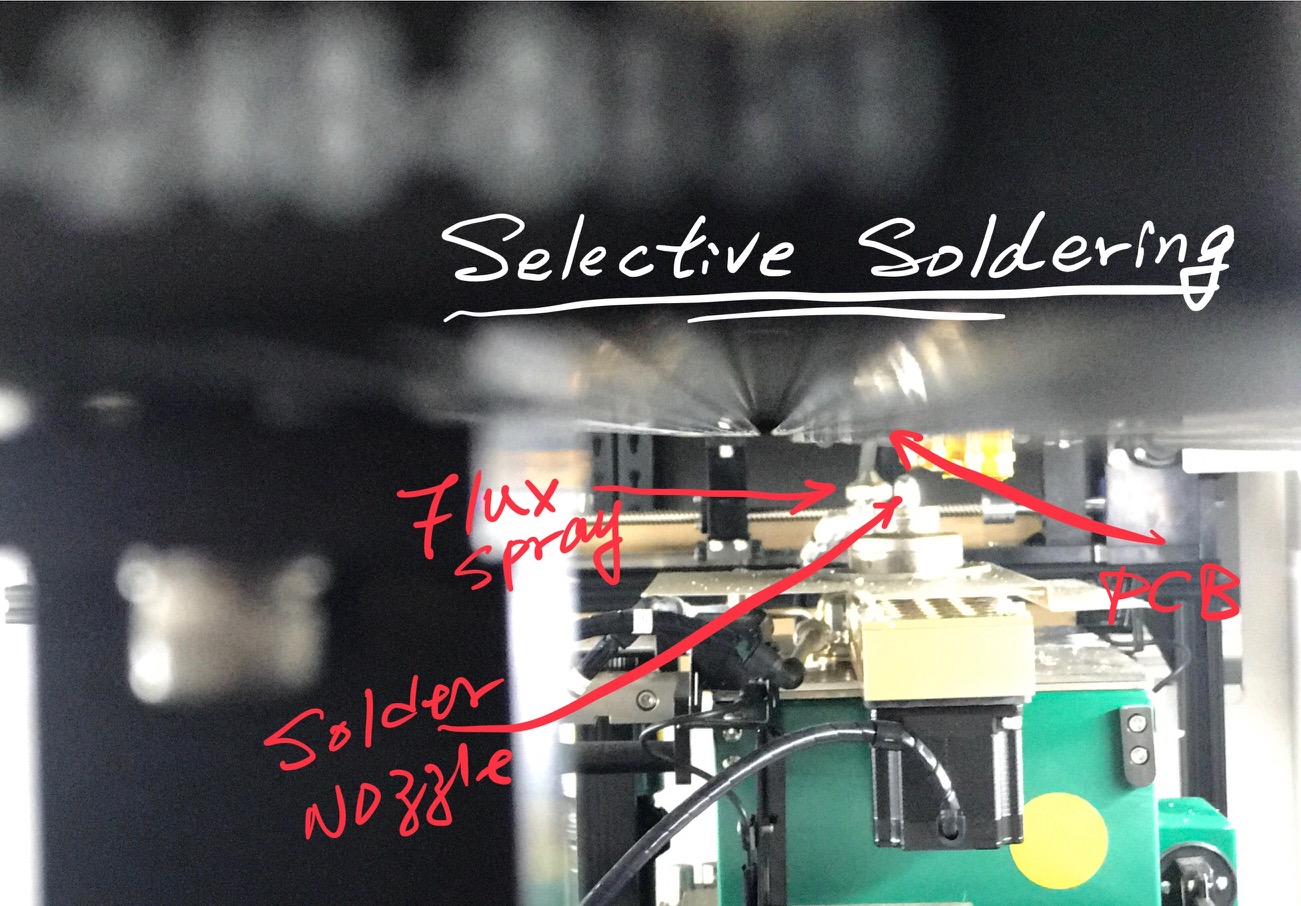 Selective Soldering
